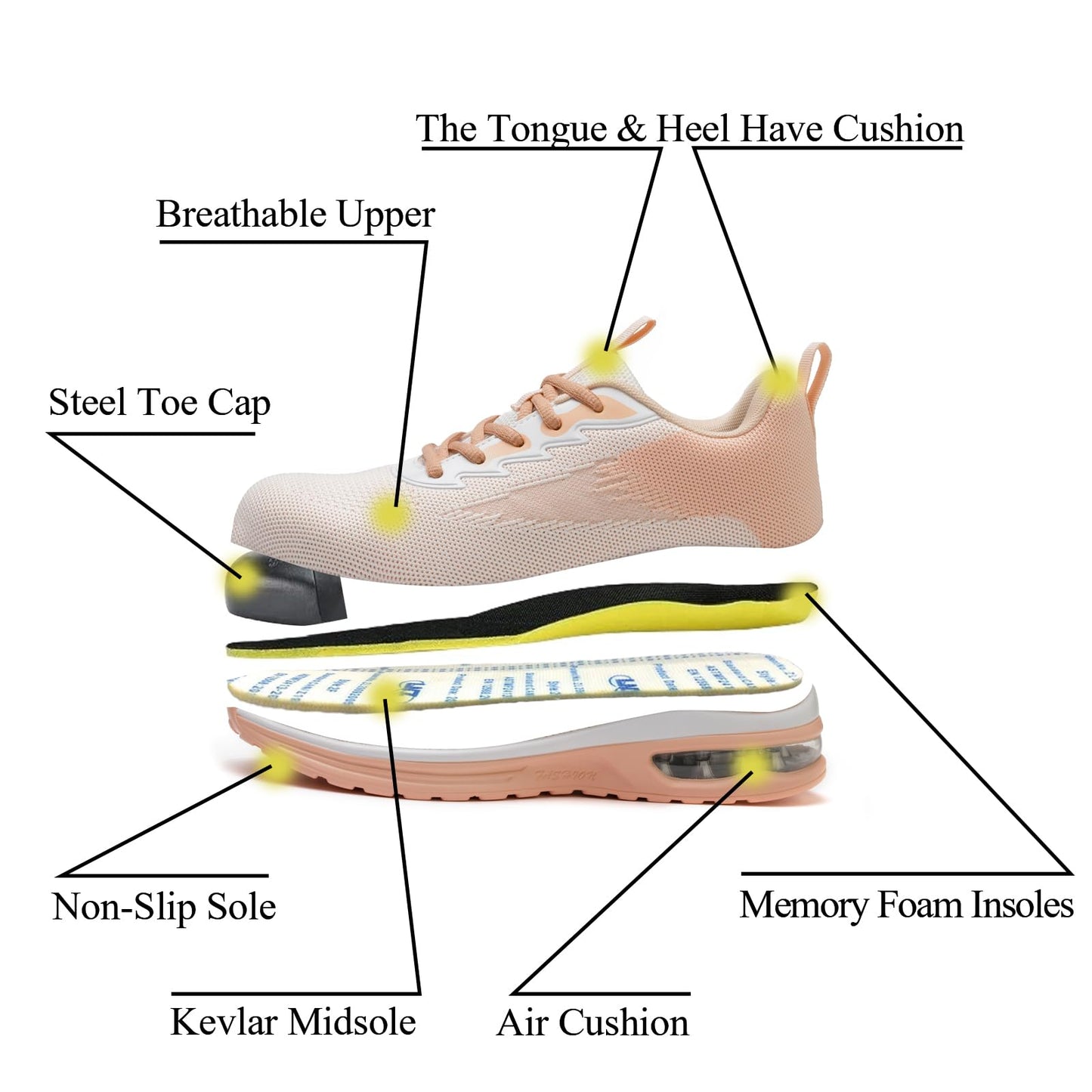 LANSNBO Steel Toe Shoes for Women Comfortable Work Sneakers (Pink-7)