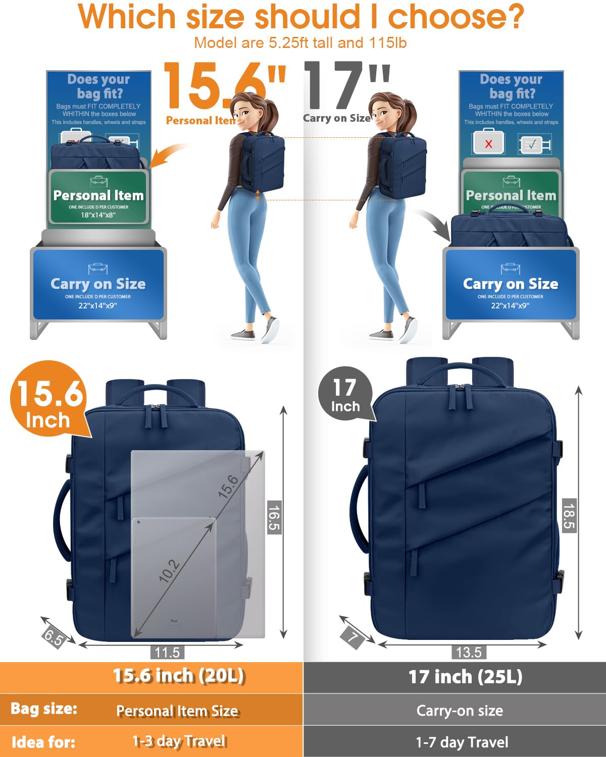 Capolo Travel Backpack for Women Laptop Backpack Flight Approved Carry On Backpack Weekender Bag College Bookbag for Business, Work, Traveling Fits 15.6 '' Laptop,Navy Blue
