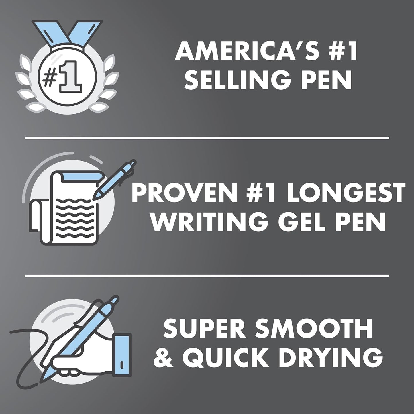 Pilot G2 Premium Retractable Gel-Ink Rolling Ball Pens, Bold Point (1.0mm), 1.0 Gel Pens, Assorted, 10-Pack - Ideal for School, Journaling, & Office Writing