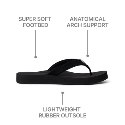 Reef Cushion Breeze Womens Flip Flop, Ultra Soft Cushion Footbed, Arch Support, Black/Black, 7