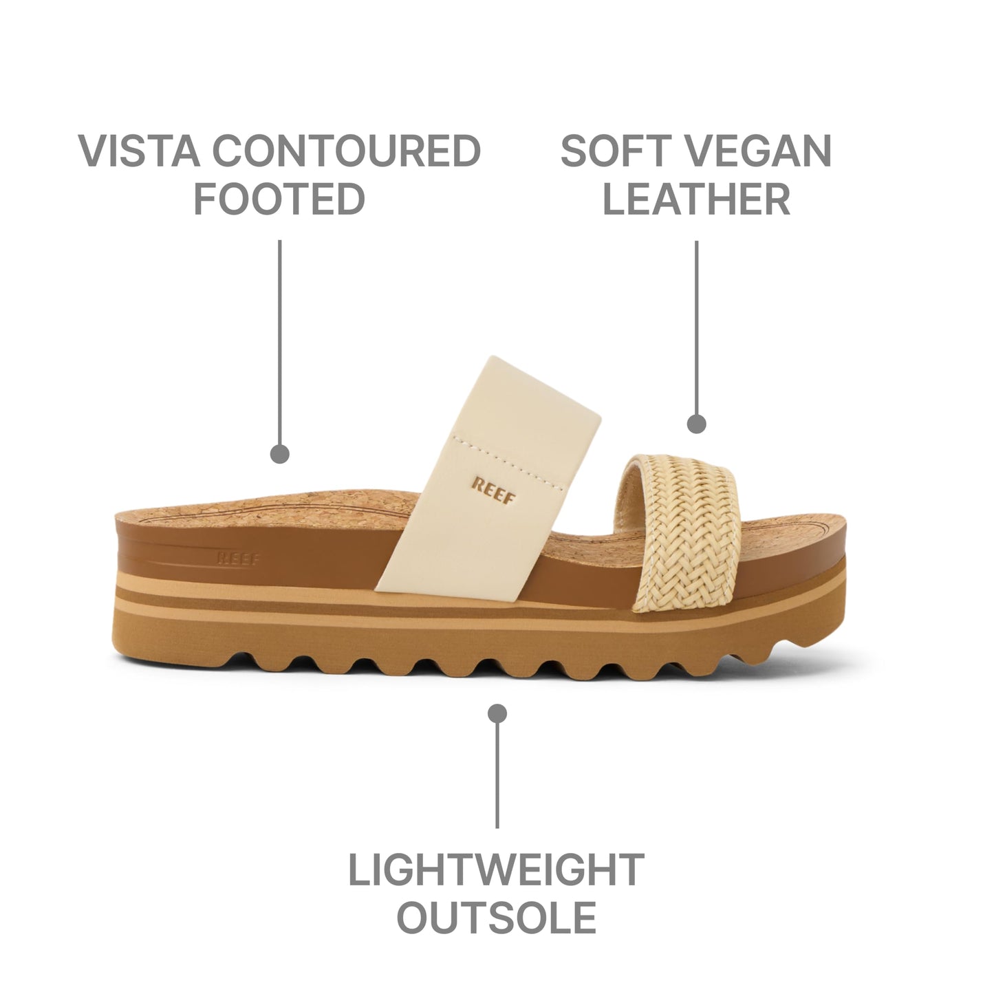 REEF Cushion Vista Hi Womens Sandal Vintage 9