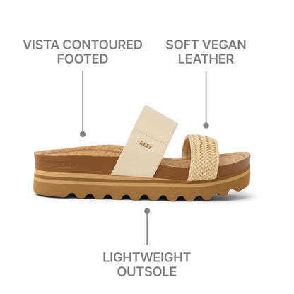 REEF Cushion Vista Hi Womens Sandal Vintage 9