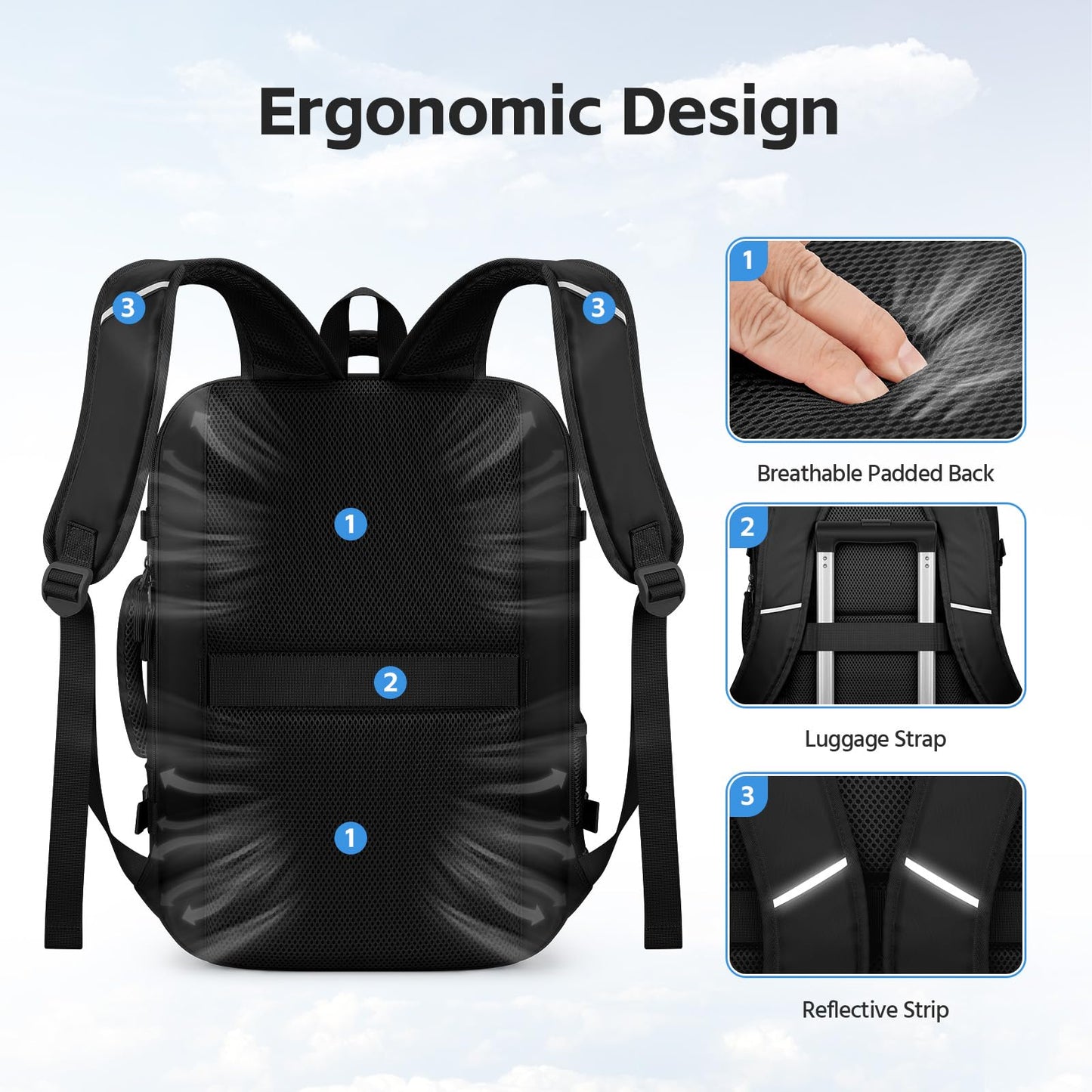 RealCool 15.6" Laptop Travel Backpack, TSA Flight Approved Carry On Daypack