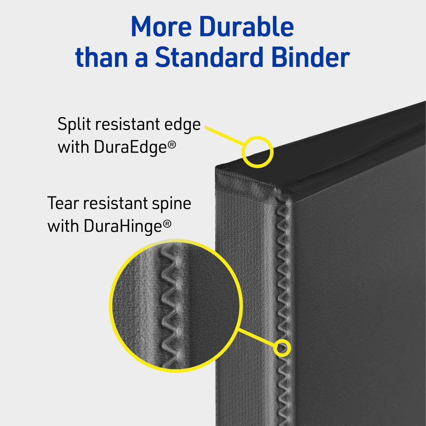 Avery Heavy-Duty View 3 Ring Binder, 3" One Touch EZD Rings, 670-Sheet Capacity, 3.5 Inch Wide Spine, Great for Home, School Supplies, Office, or Organization Needs, 1 White Binder (79193)