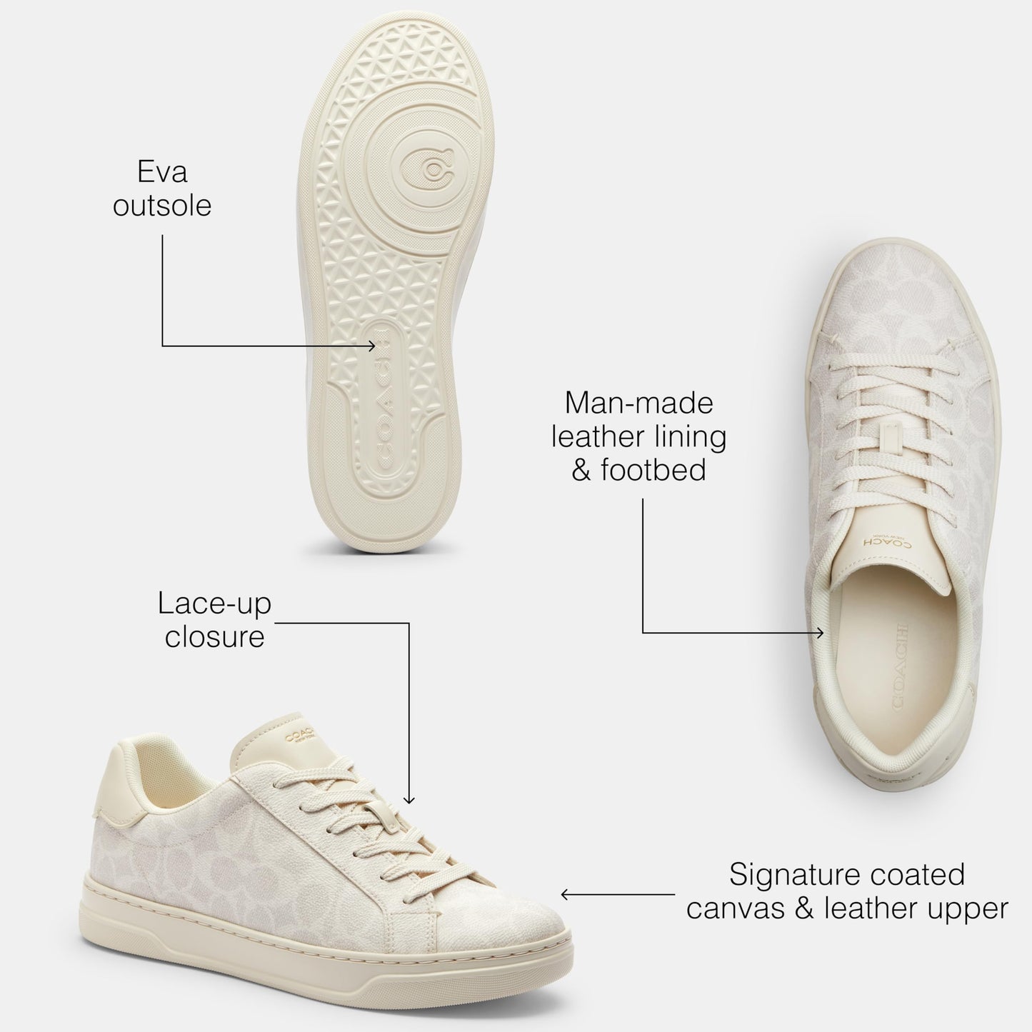 High Line Signature Coated Canvas Sneaker Off-White