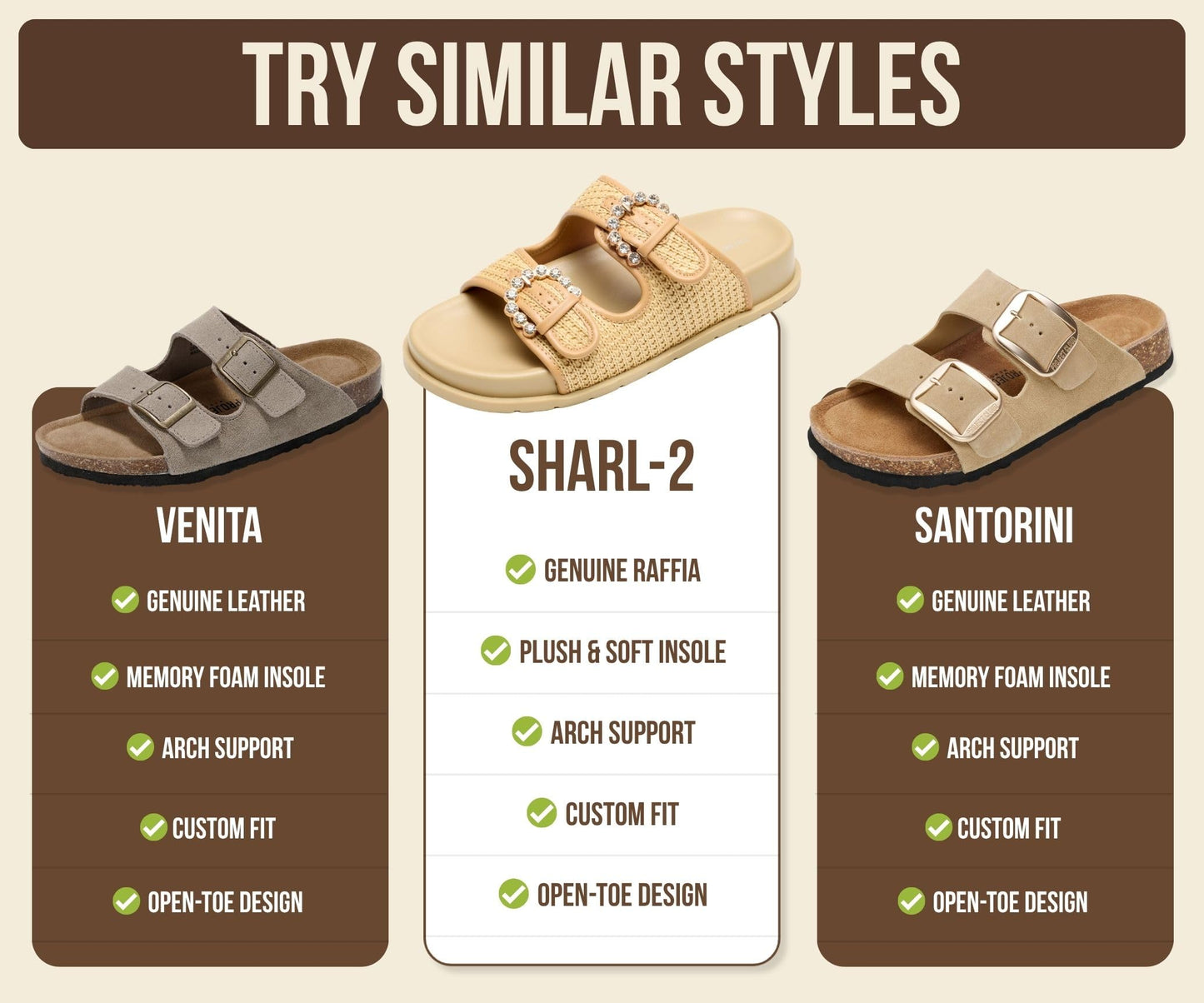 Project Cloud Sandals for Women - Trendy Sandals for Women 2026 with Adjustable Straps - Plush and Soft Insole Womens Slides - Non Slip Outsole Slides (Sharl-2, BLKSDE,8.5M)