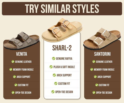 Project Cloud Sandals for Women - Trendy Sandals for Women 2026 with Adjustable Straps - Plush and Soft Insole Womens Slides - Non Slip Outsole Slides (Sharl-2, BLKSDE,8.5M)