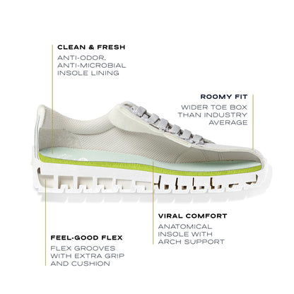 Dr. Scholl's Women's Time Off Sneaker Sneaker White 9 M