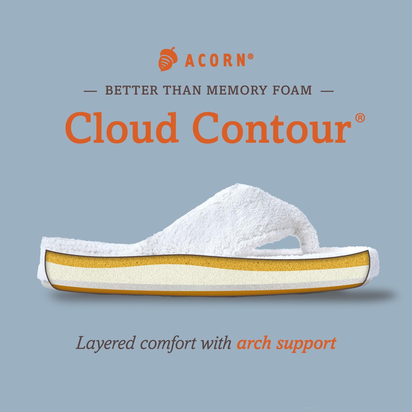 Acorn Women's Spa Thong Slippers with Cloud Contour Comfort - Arch Support and Plush Fluffy Terry Lining, Perfect for Beach, Camping, Poolside, or Bathroom Wear, Black, 8 - 9