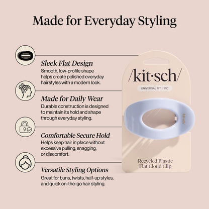 Kitsch Medium Flat Claw Clips for Women - Stylish Flat Hair Clips, Strong Hold for Thick & Fine Hair | Non-Slip for Secure, Comfortable All-Day Wear - Hydrangea Breeze