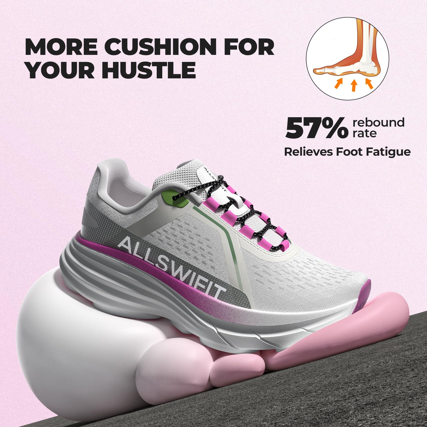 ALLSWIFIT Women's Cushioning Walking Shoes Lightweight Non-Slip Breathable Comfortable Workout Tennis Running Jogging Gym Athletic ActiveAiry Fashion Sneakers,Size 9,White/Pink,AWUMRS2513