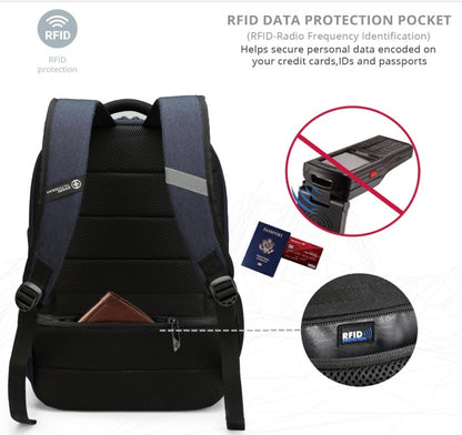 Swissdigital Design Travel Laptop Backpack